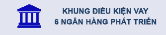 Ngan Hang